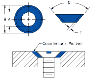 countersunk washer drawing